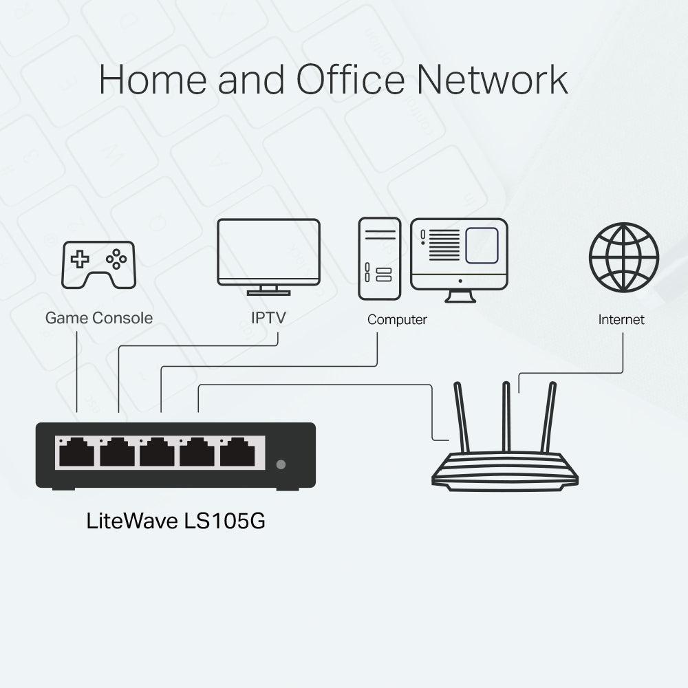 Switch 8 Puertos TP link Gigabit LS108G Metal